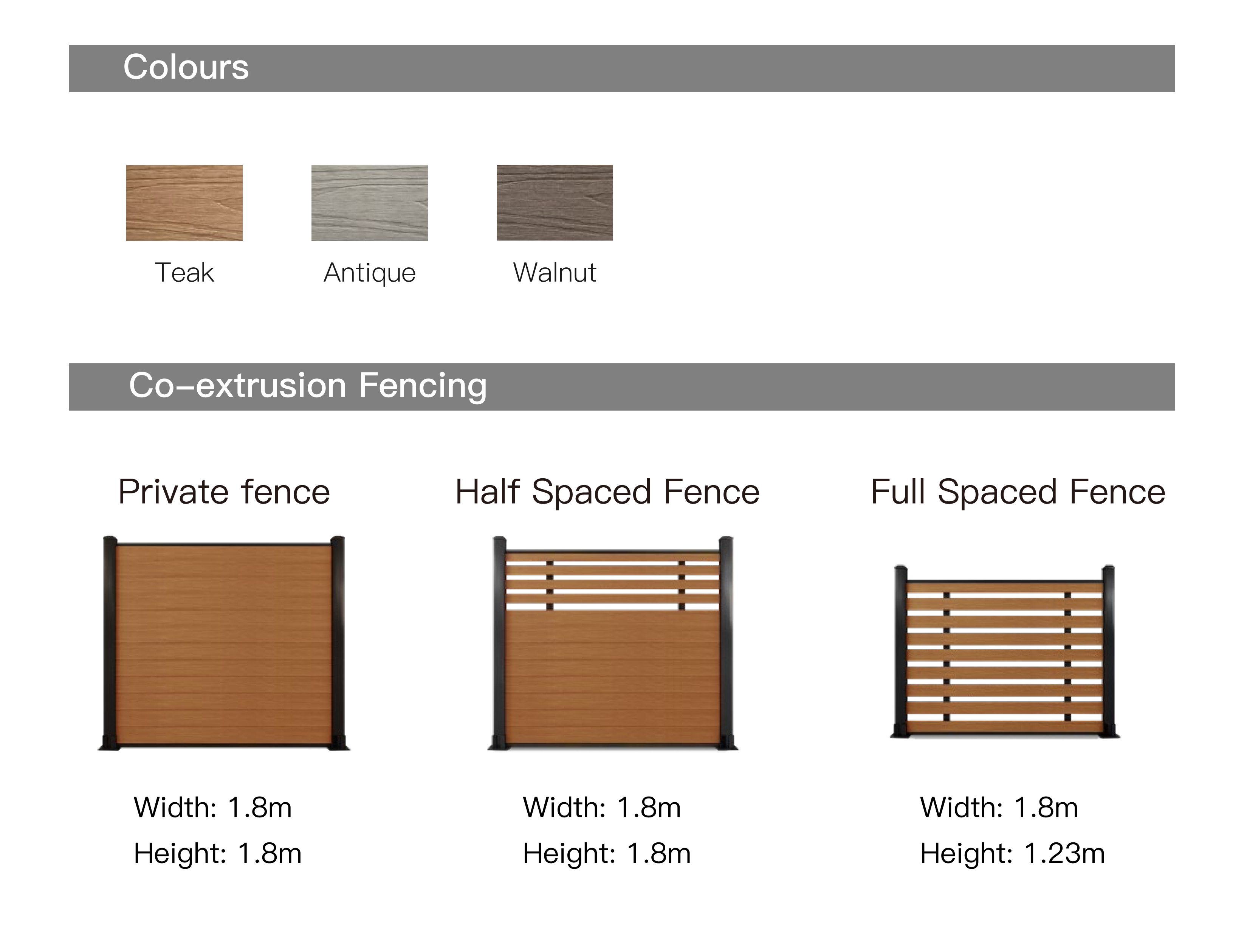 Co-Extrusion Fencing - WPC products | CHEERFUL Kenya image 3 detail view