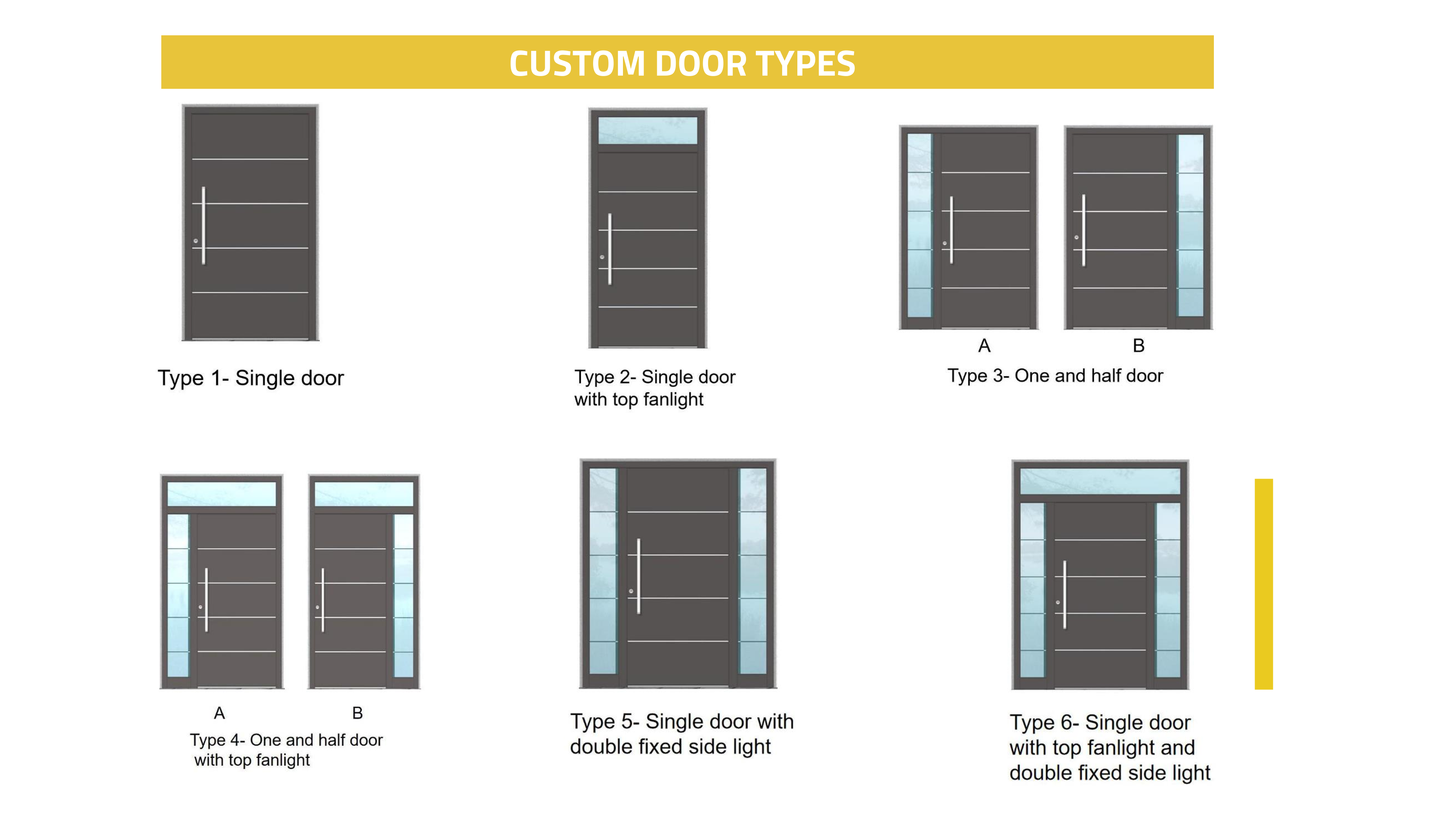 Exterior Door - Door/Window | CHEERFUL Kenya image 3 detail view