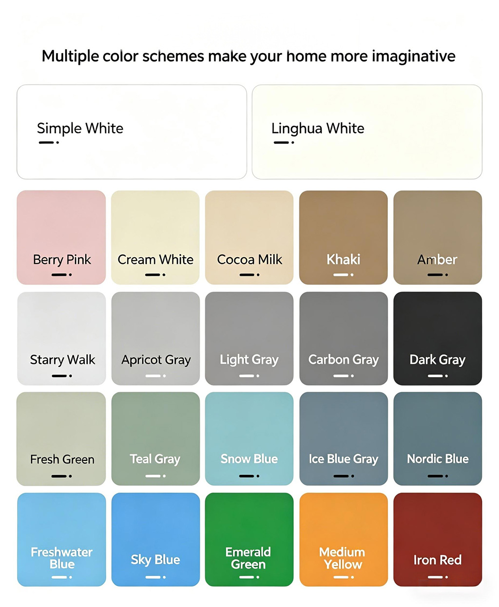 Floor paint, cement floor renovation, wear-resistant self-leveling water-based epoxy floor paint - Panels / Coating | CHEERFUL Kenya image 4