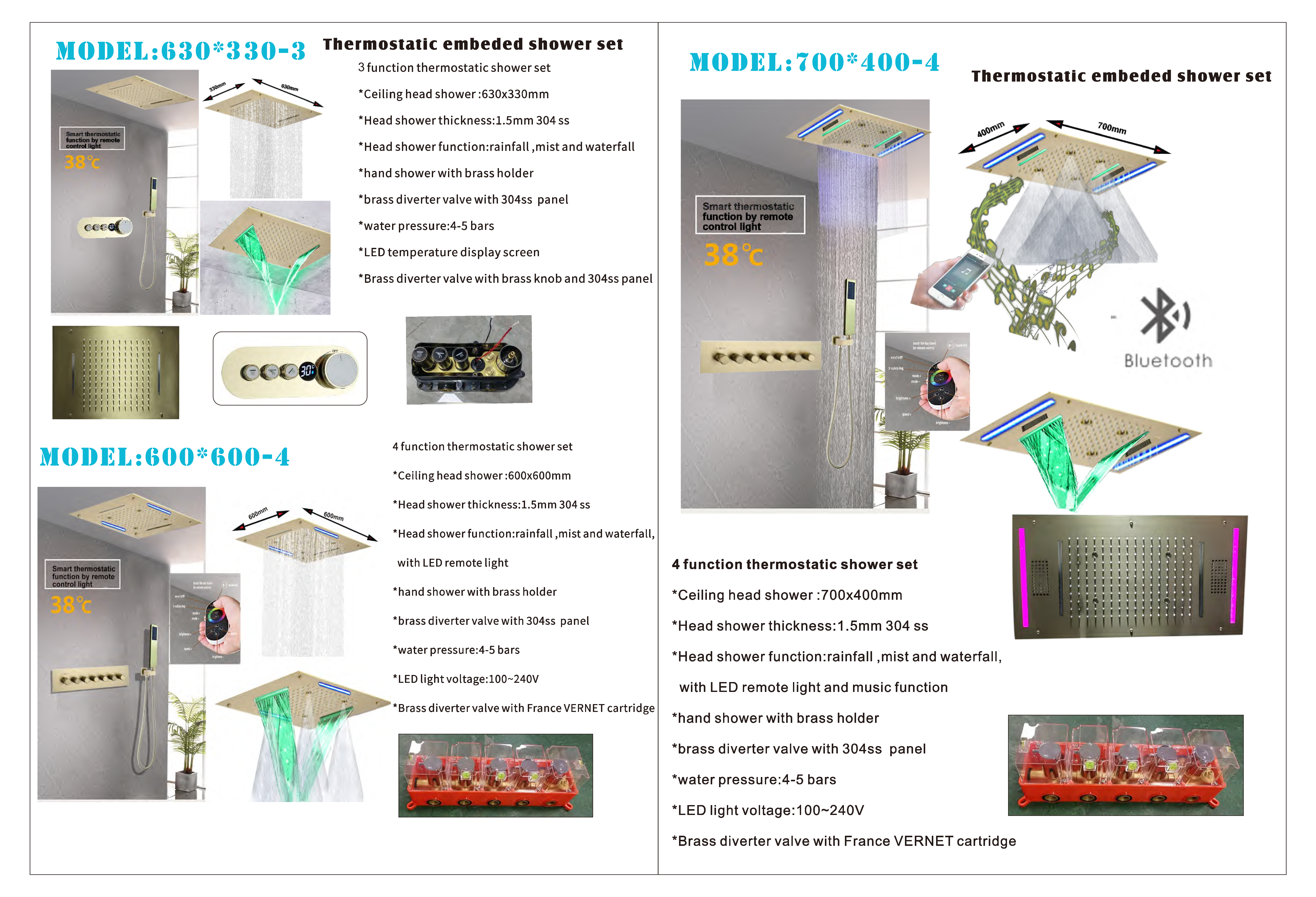 Hermostatic shower system - Hardware & Fittings | CHEERFUL Kenya image 2 detail view