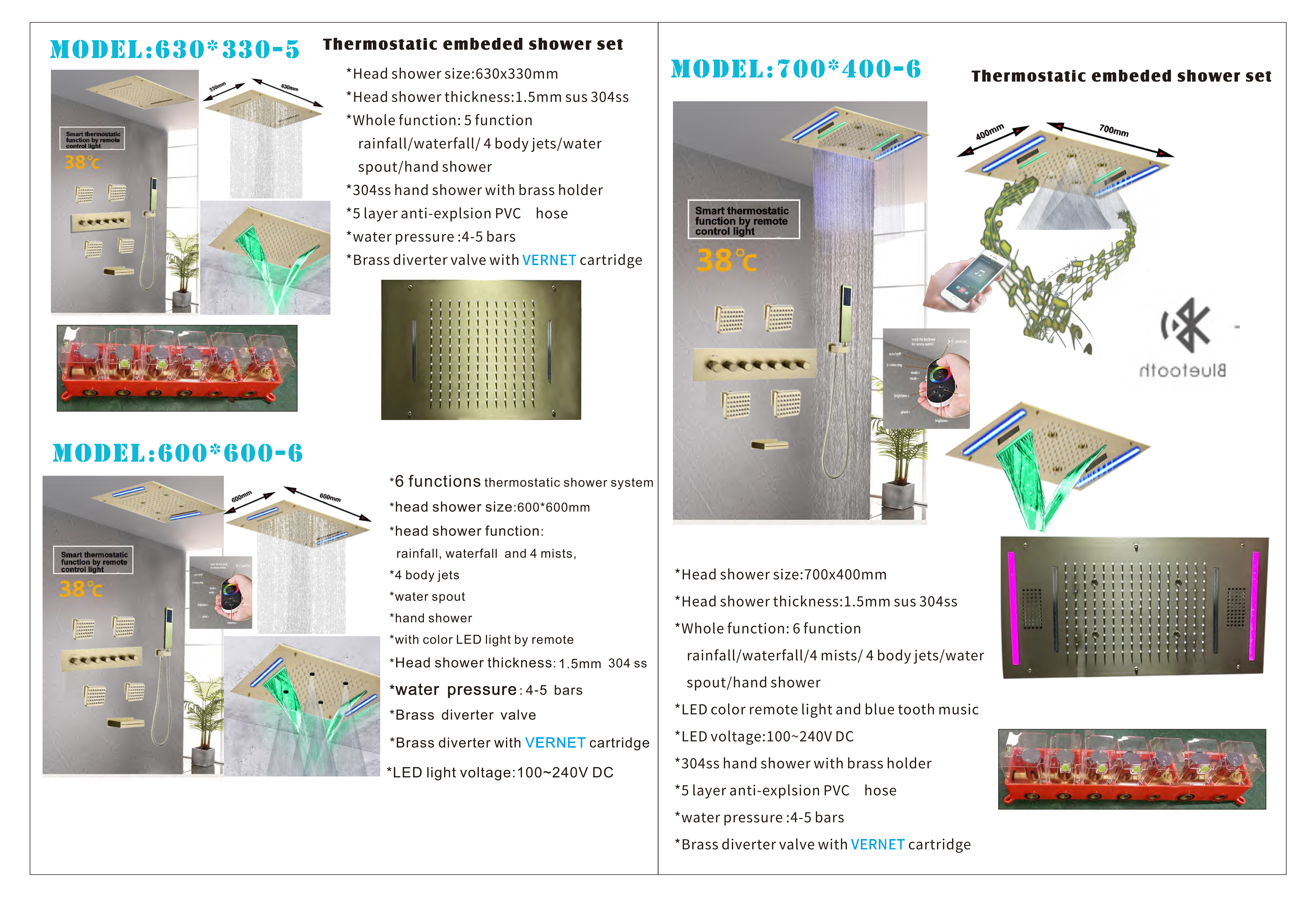 Hermostatic shower system - Hardware & Fittings | CHEERFUL Kenya image 3 detail view