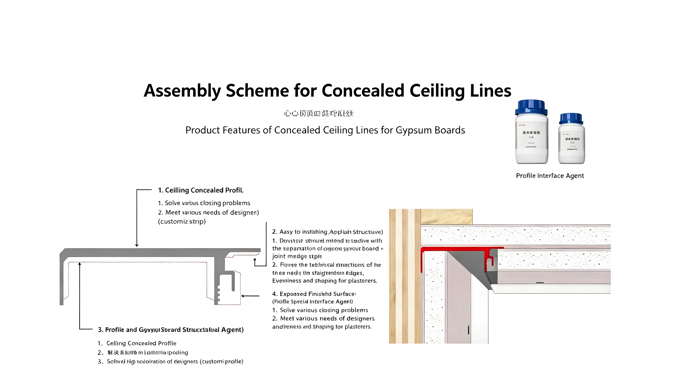 Aluminum profiles and assembly components for gypsum board ceiling, module assembly - Technical Innovative Products | CHEERFUL Kenya image 4 detail view