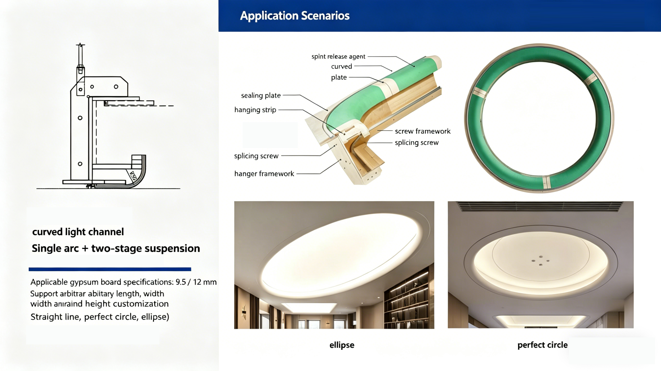 Aluminum profiles and assembly components for gypsum board ceiling, module assembly - Technical Innovative Products | CHEERFUL Kenya image 27 detail view