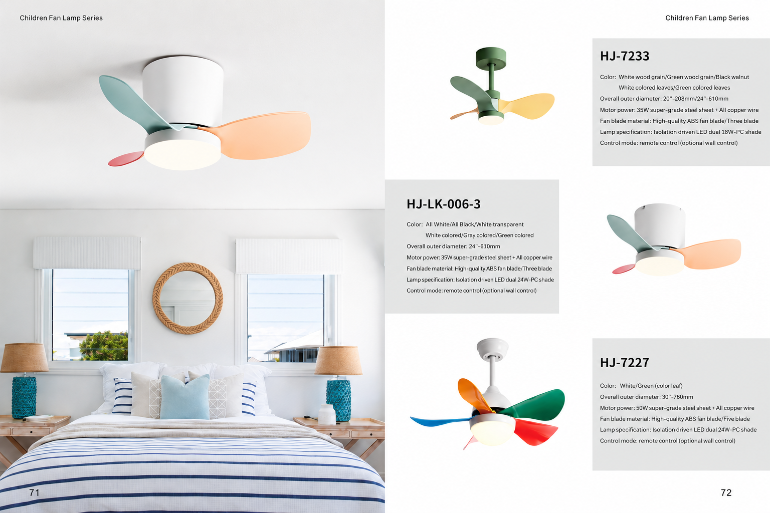 Children's Fan Light Series - Ceiling Fans | CHEERFUL Kenya image 3 detail view
