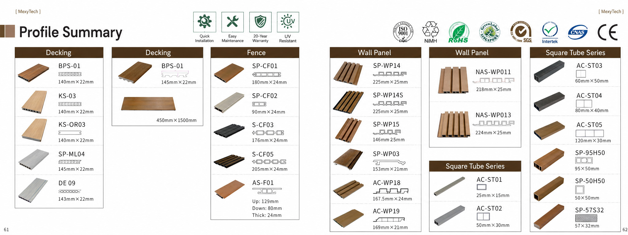 Wall panel - Panels / Coating | CHEERFUL Kenya image 10 detail view