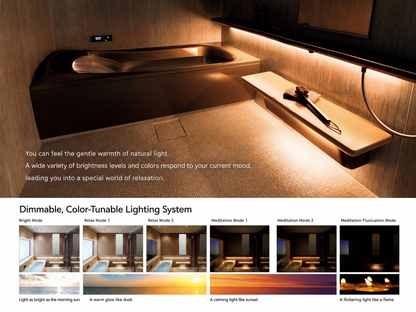 Custom multifunctional bathroom - Sanitary Ware | CHEERFUL Kenya image 5 detail view