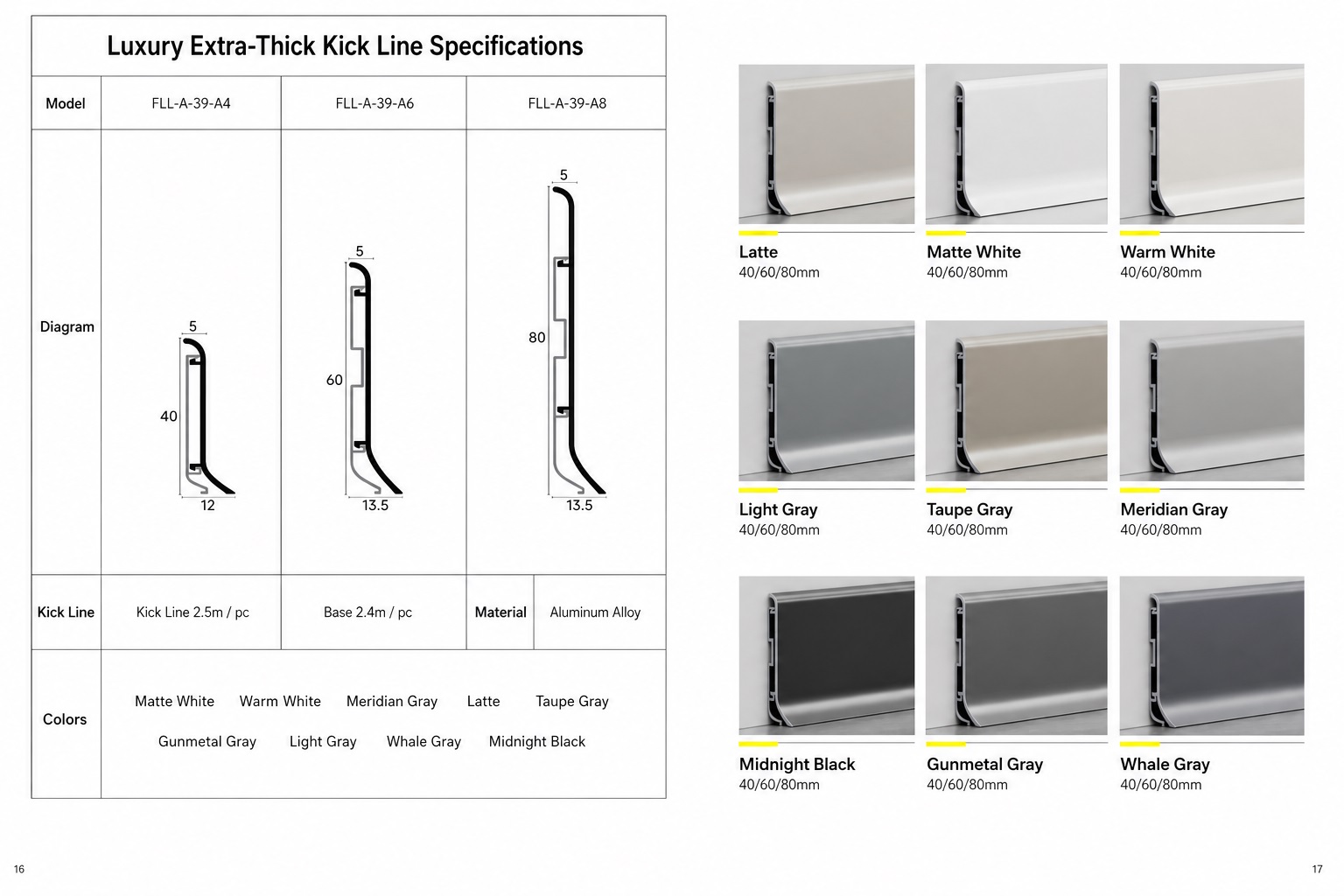 Skirting line series - Light luxury card buckle - Floor standing base - Flooring | CHEERFUL Kenya image 4 detail view